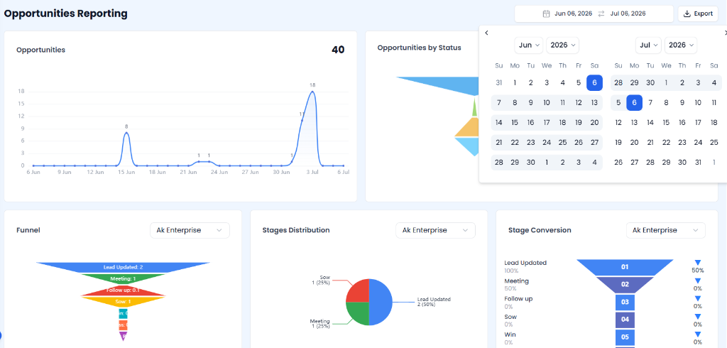 Explore Dynamic Dashboards Preview